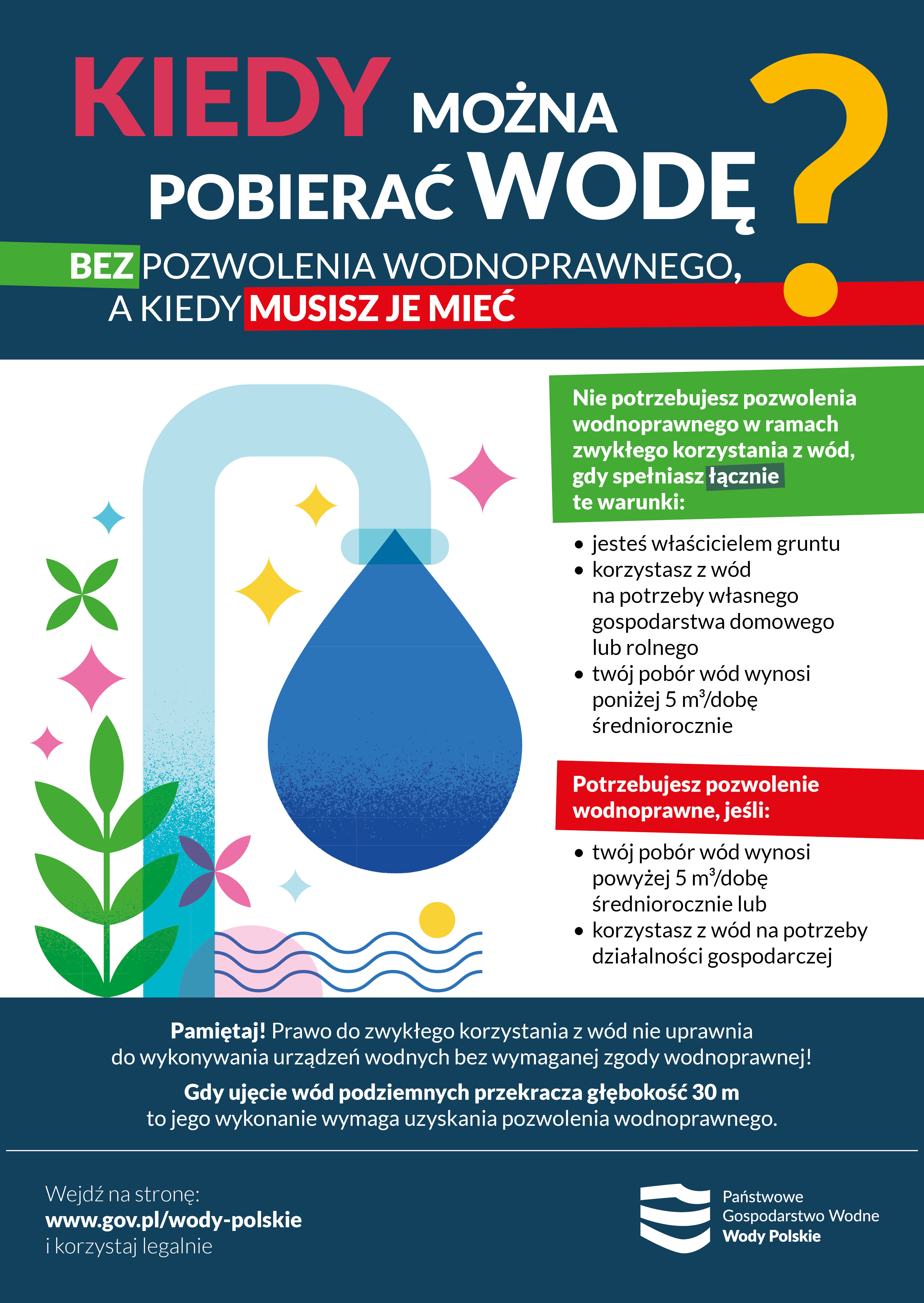 Kiedy można pobierac wodę?