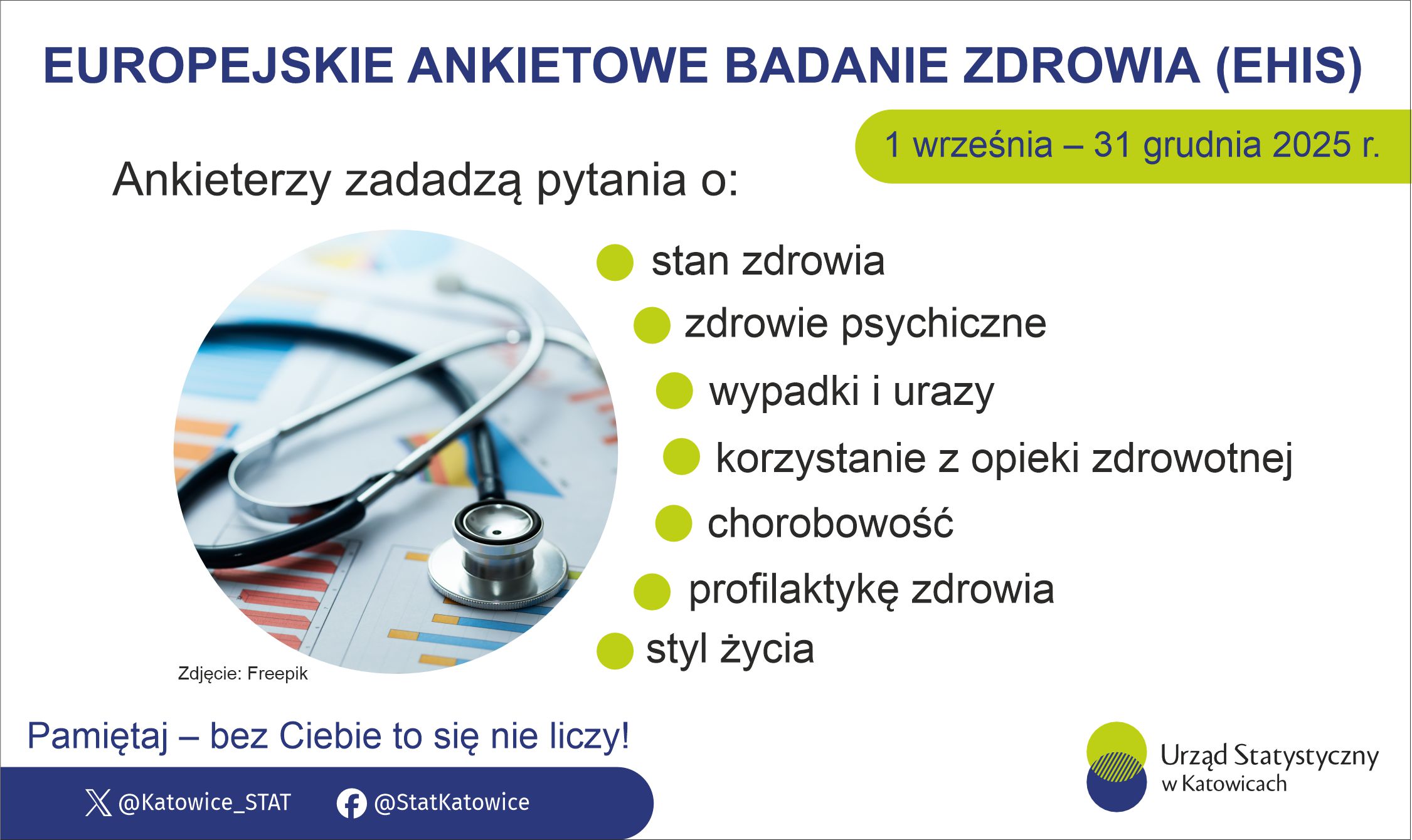 Europejskie ankietowe badanie zdrowia