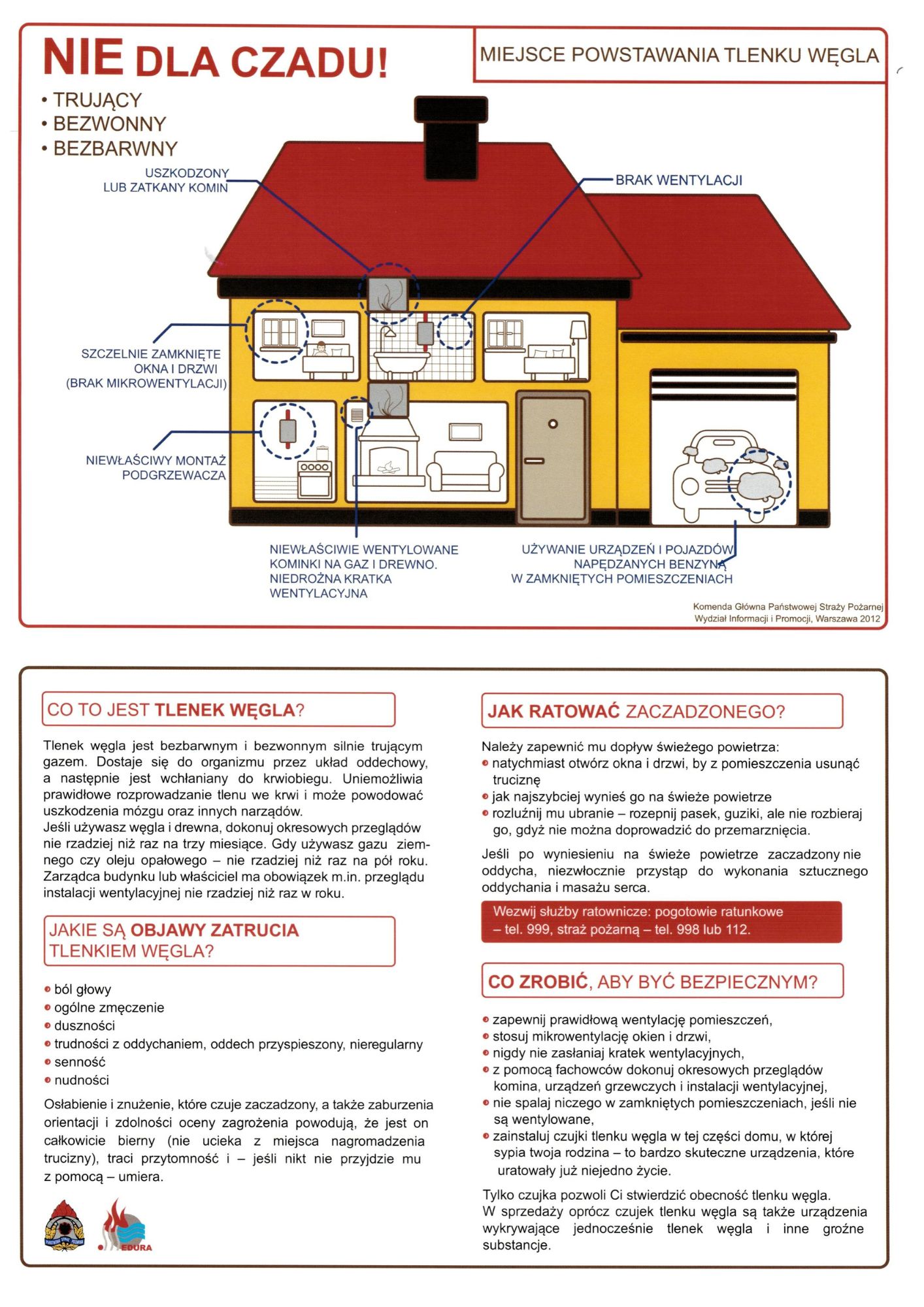 Ryzyko zatrucia czadem