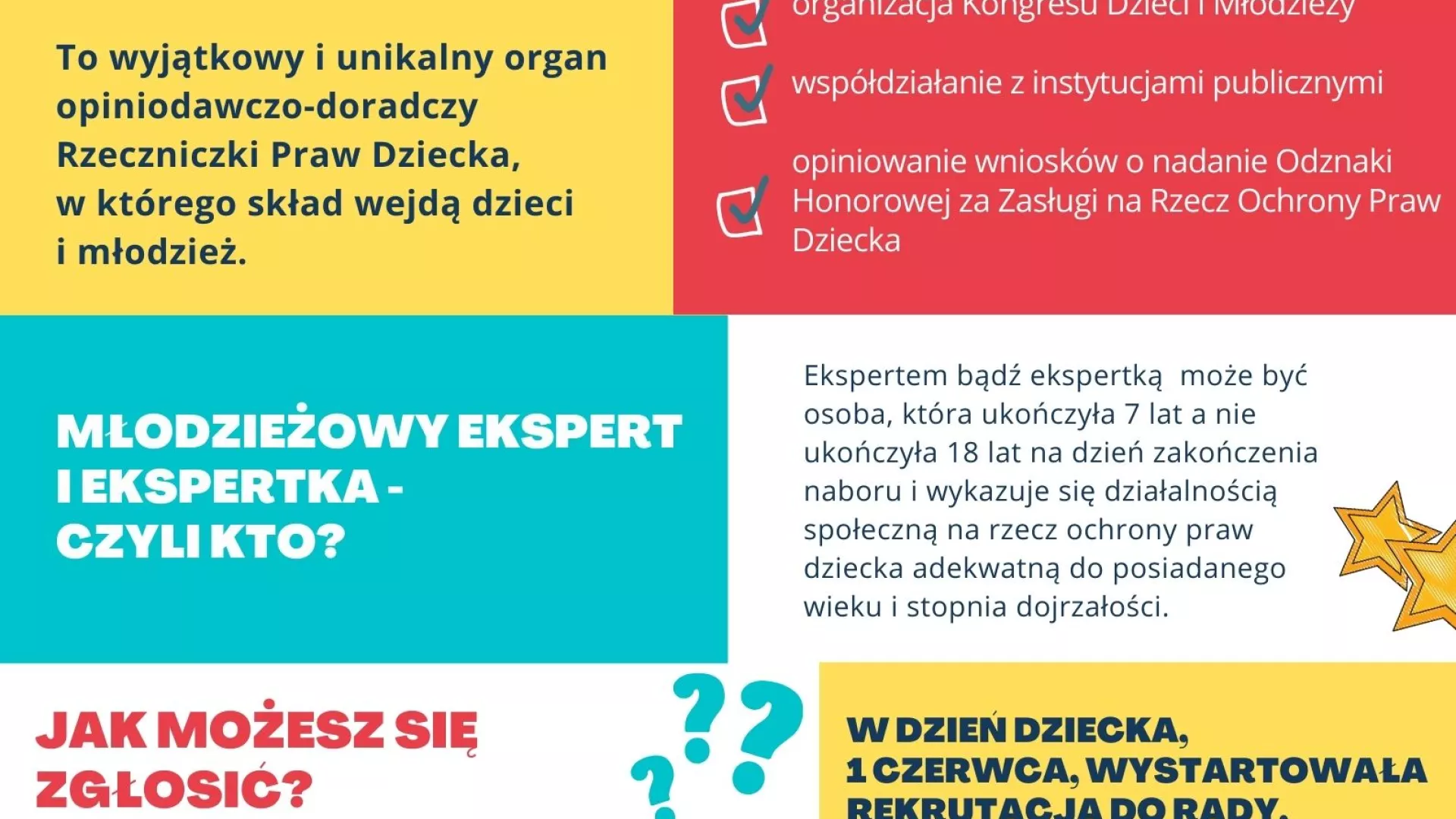 Plakat 2 przedstawia informacje ogólne dot. Rady Dzieci i Młodzieży.