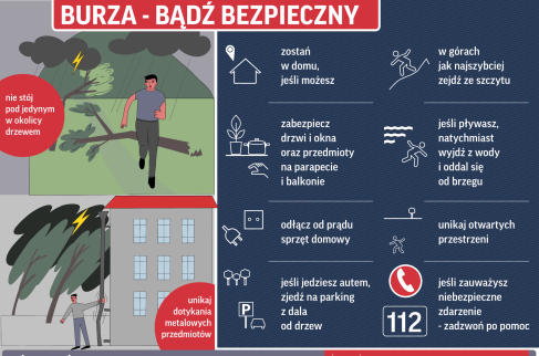 Plakat informacyjny o burzy