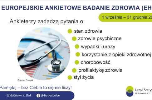 Europejskie ankietowe badanie zdrowia