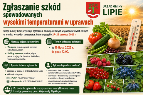 Zgłaszanie szkód spowodowanych wysokimi temperaturami w uprawach